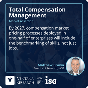 Ventana_Research_2024_Assertion_TCM_Skills_Benchmarking_43_S